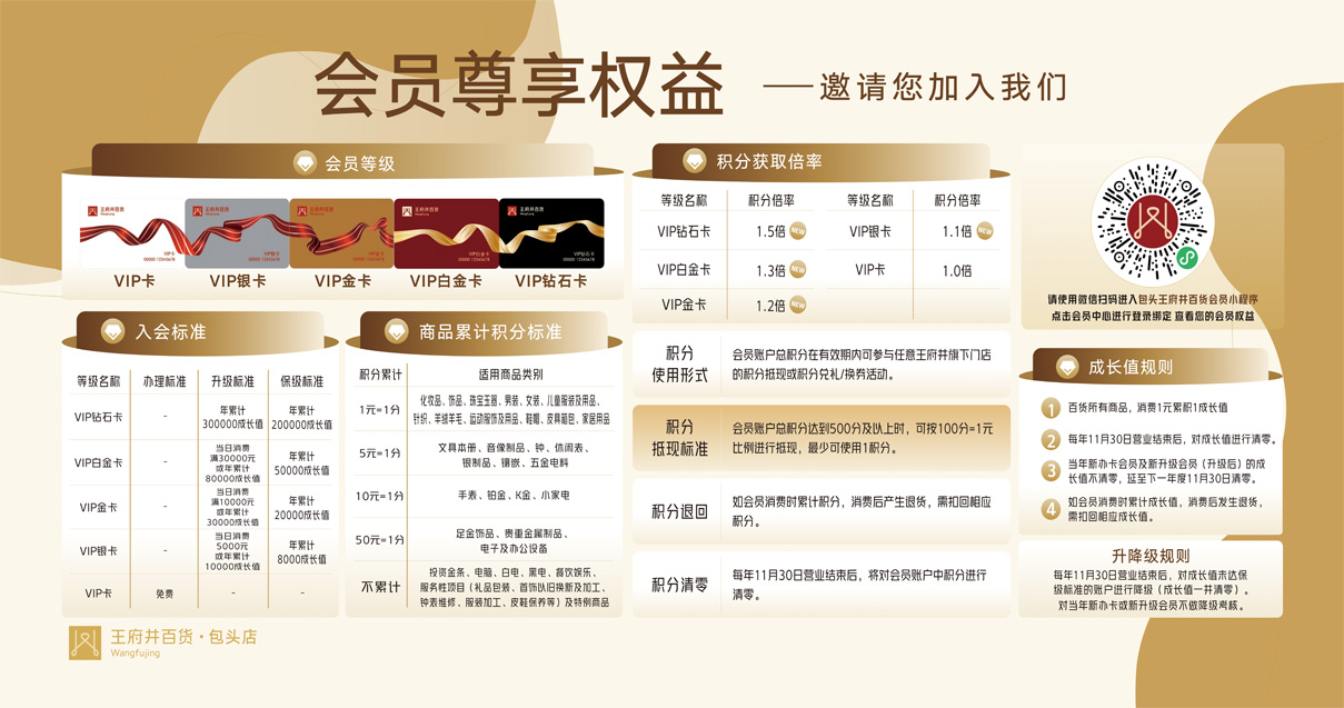 包头918博天堂百货青山店